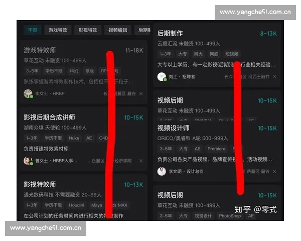 影视后期剪辑师真实工资水平及行业发展前景全方位深度解析趋势研判
